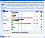 Free Budgeting Software